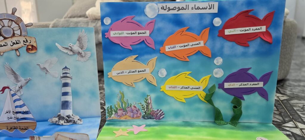 متخصص في تصميم وإنتاج الوسائل التعليمية التفاعلية والمجسمات واللوحات الفنية التي تساعد المعلمين والأطفال على التعلم بطريقة ممتعة ومبتكرة.